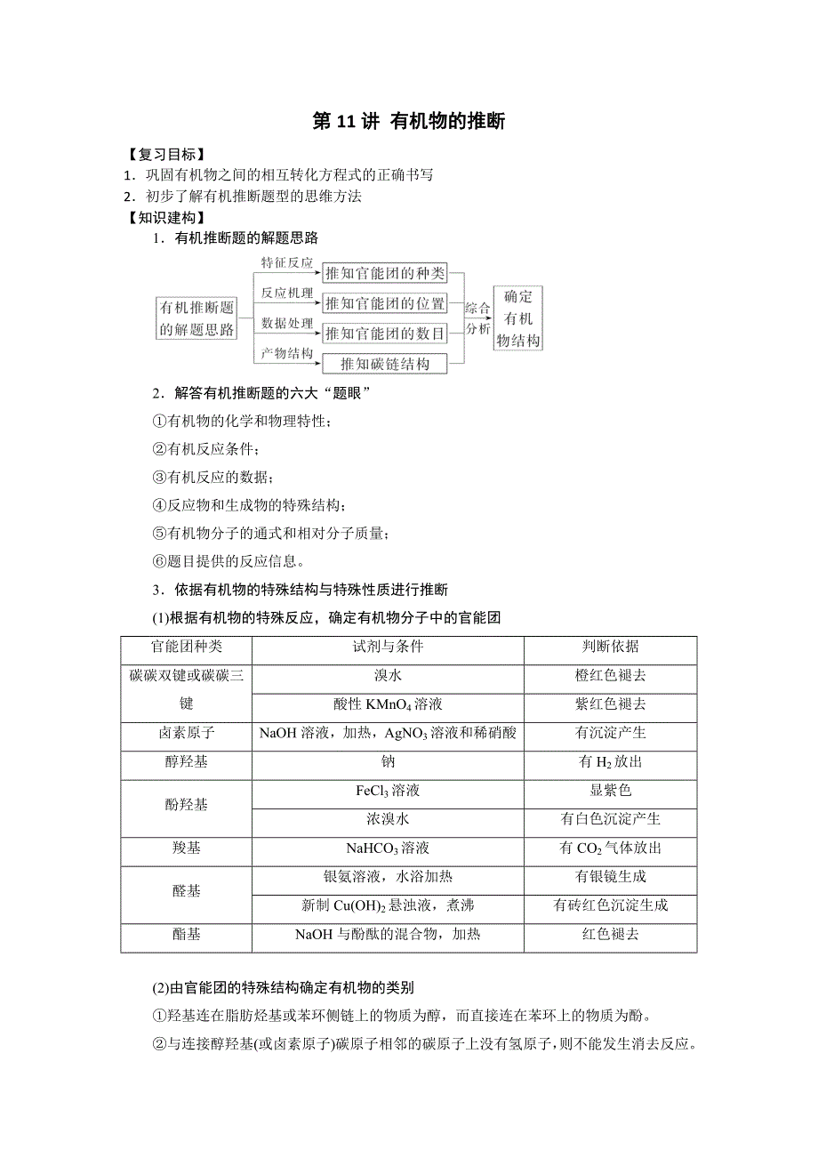 2017届高三化学一轮复习学案：有机化学基础 第11讲 有机物的推断 WORD版含解析.doc_第1页