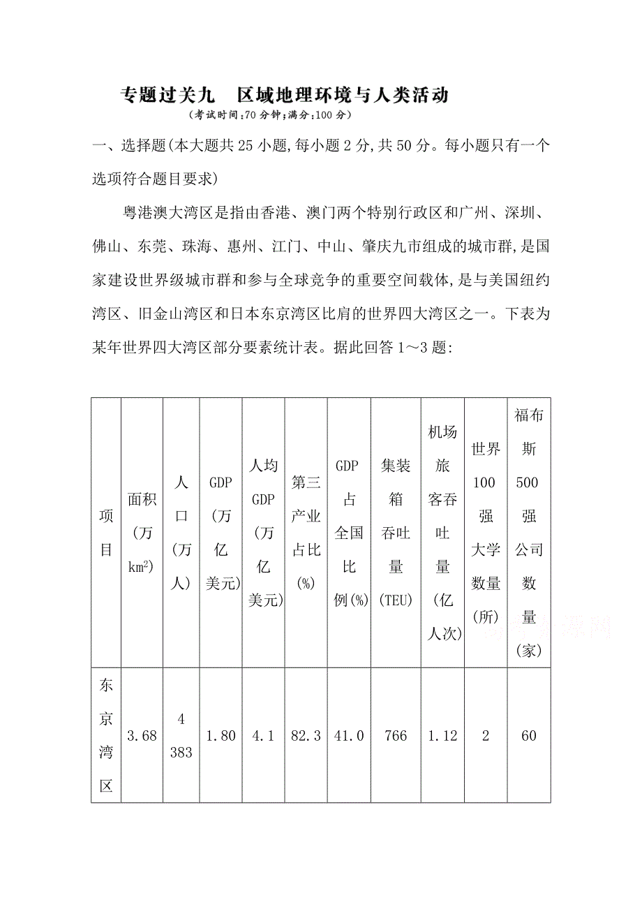 20版高中学业水平测试地理（福建专用）习题：专题过关九　区域地理环境与人类活动 WORD版含解析.doc_第1页