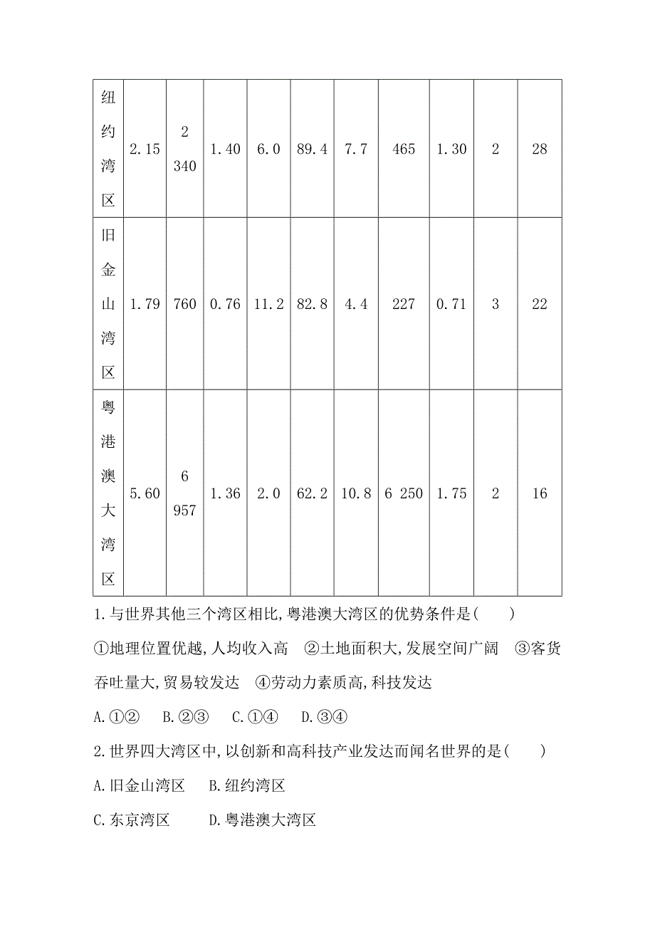 20版高中学业水平测试地理（福建专用）习题：专题过关九　区域地理环境与人类活动 WORD版含解析.doc_第2页