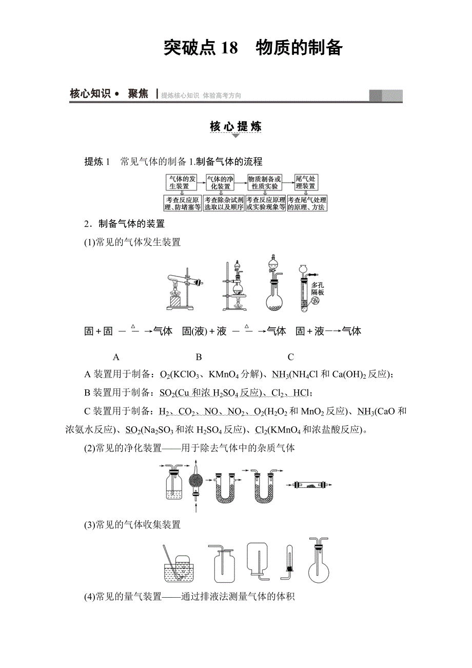 2017届高三化学（通用版）二轮复习：第1部分 专题4 突破点18　物质的制备 WORD版含解析.doc_第1页