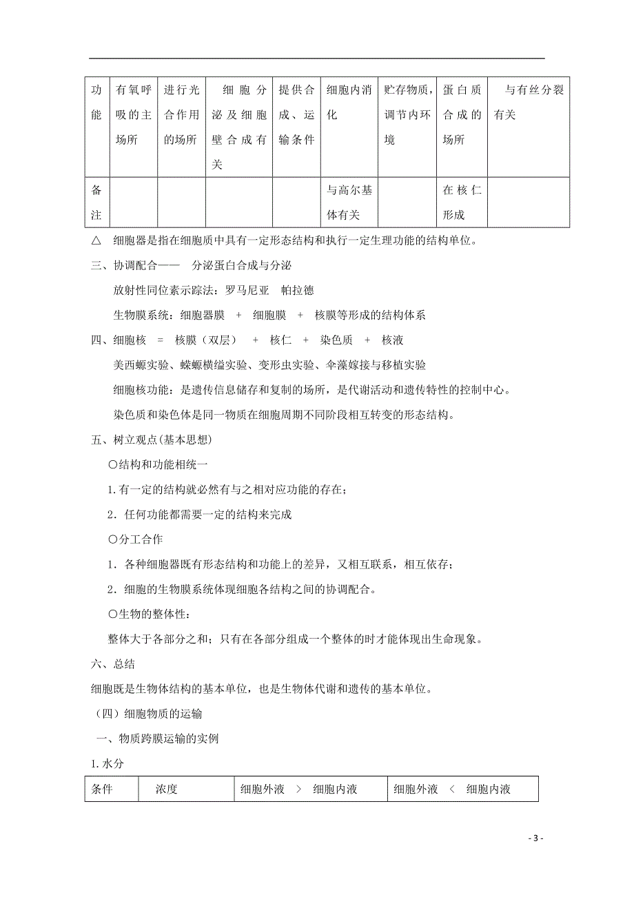 2013高考生物 考前回扣 细胞的结构（含解析）新人教版.doc_第3页