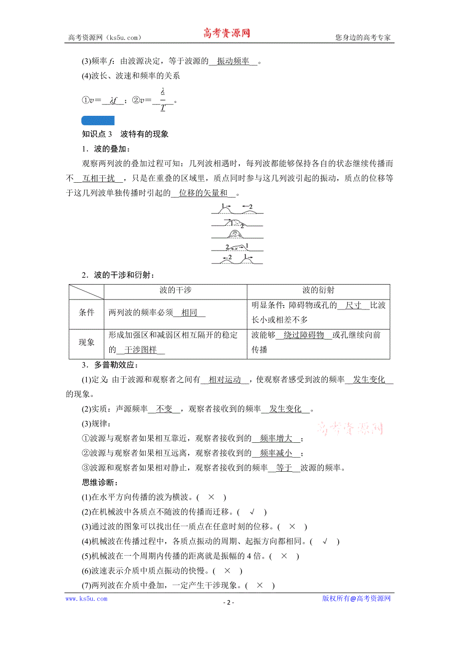 2021高三物理人教版一轮学案：第十三章 第2讲　机械波 WORD版含答案.doc_第2页