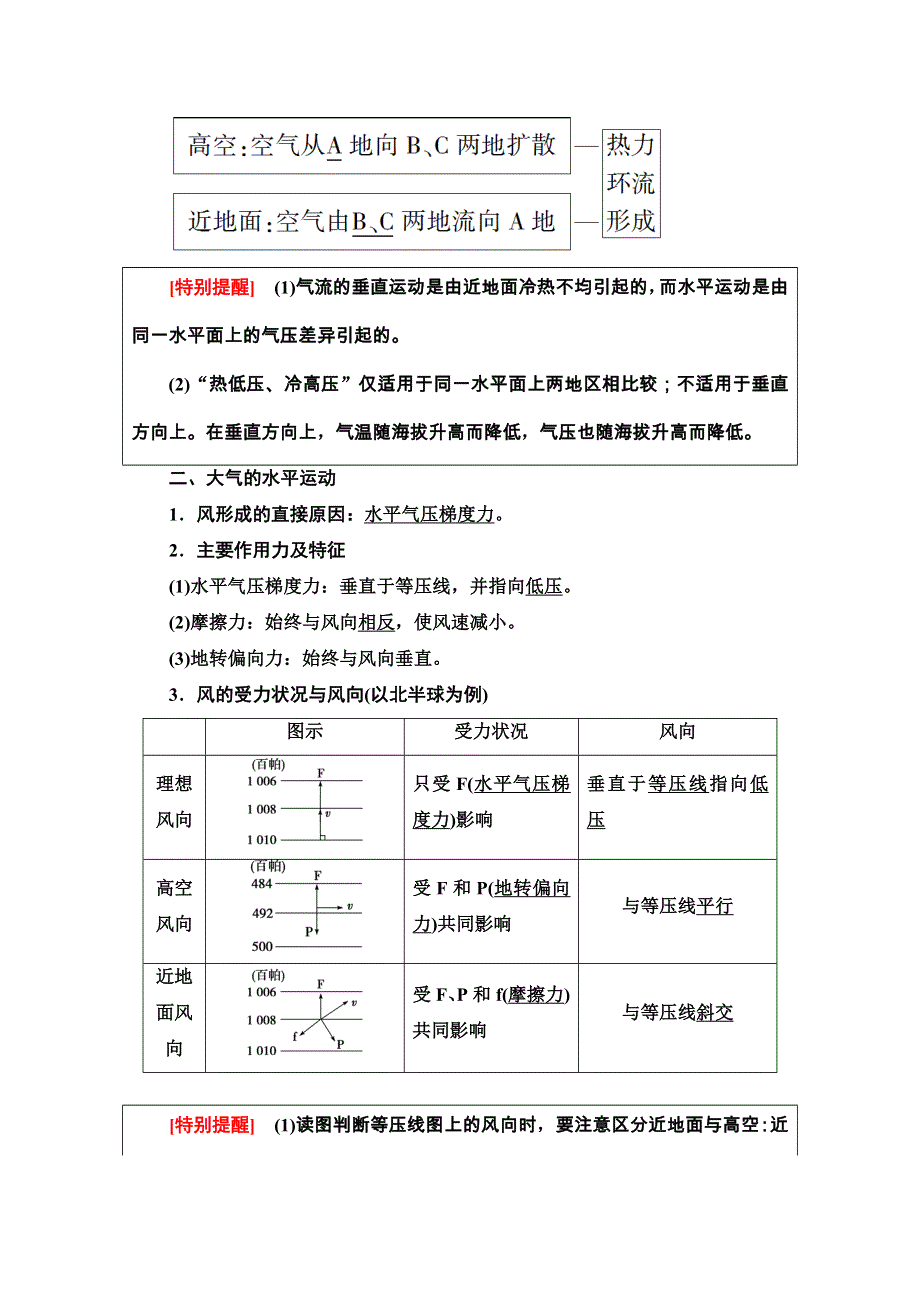 2020-2021学年高中地理新教材鲁教版必修第一册学案：第2单元 第1节　第2课时　大气的运动 WORD版含解析.doc_第2页