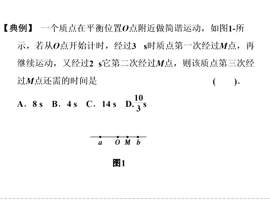 2013-2014高中物理教科版选修3-4配套课件：专题突破一.ppt_第2页