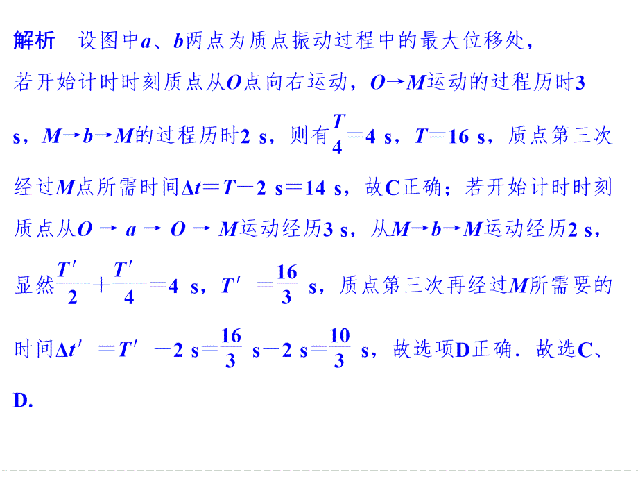 2013-2014高中物理教科版选修3-4配套课件：专题突破一.ppt_第3页