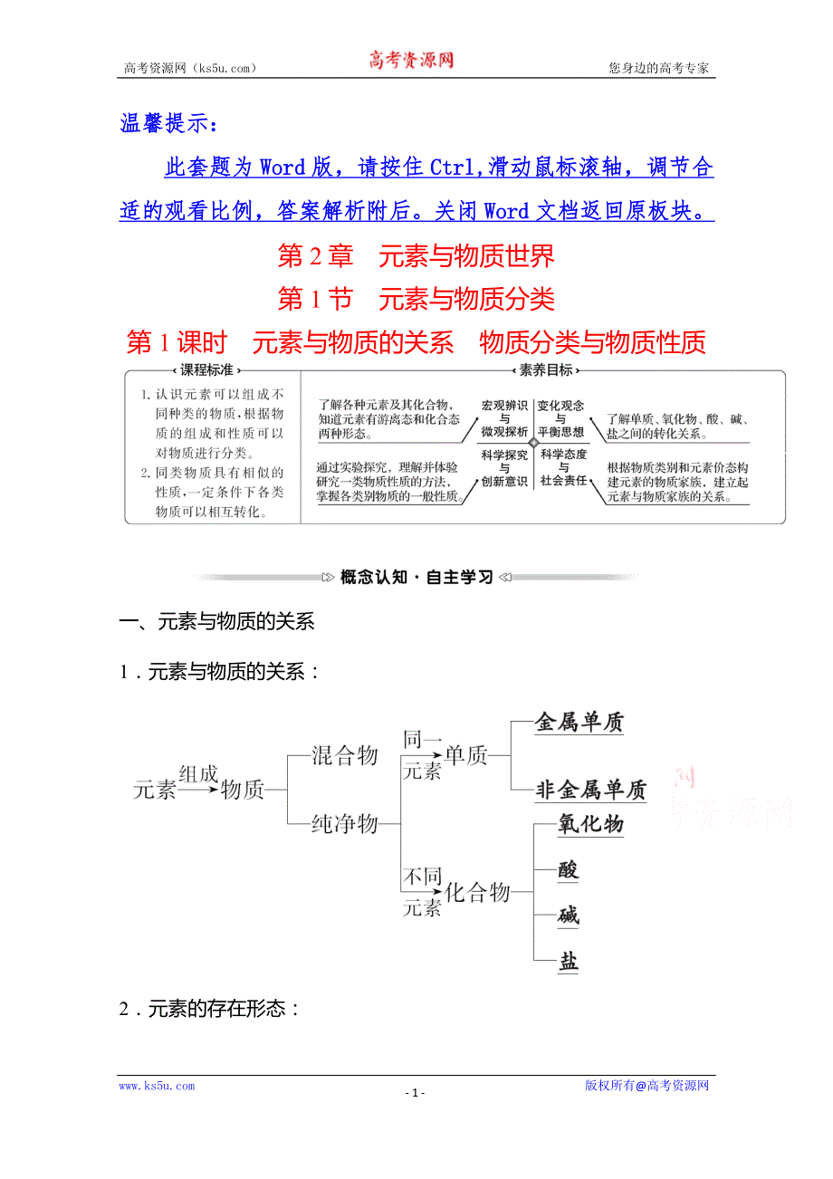 《新教材》2021-2022学年高一化学鲁科版必修1（福建专用）学案：第2章 第1节 第1课时 元素与物质的关系 物质分类与物质性质 WORD版含解析.doc_第1页