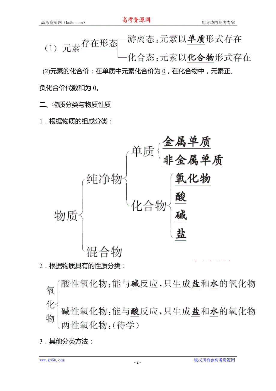 《新教材》2021-2022学年高一化学鲁科版必修1（福建专用）学案：第2章 第1节 第1课时 元素与物质的关系 物质分类与物质性质 WORD版含解析.doc_第2页