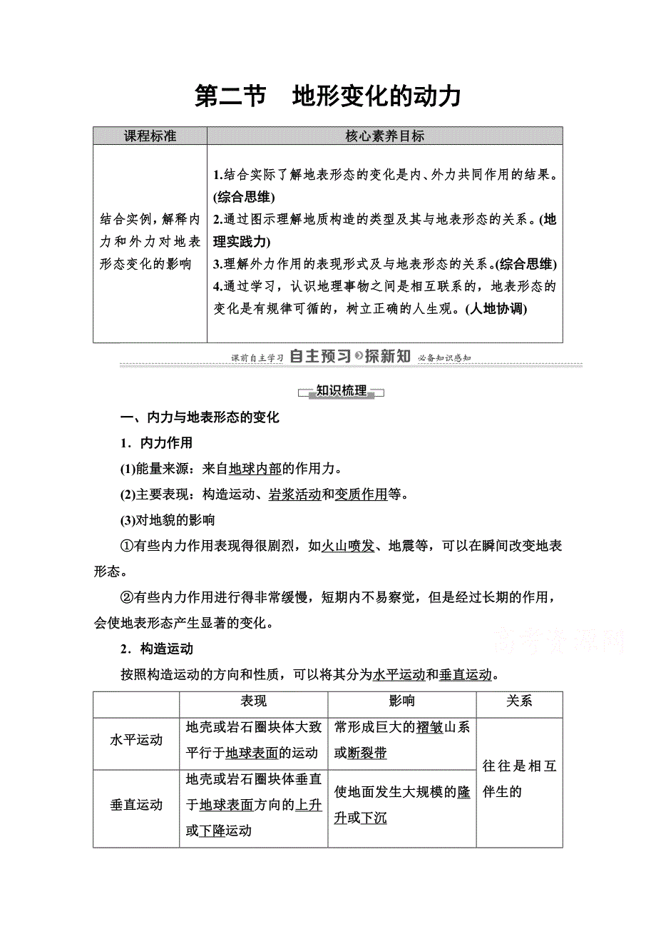 2020-2021学年高中地理新教材鲁教版选择性必修1学案：第2单元 第2节　地形变化的动力 WORD版含解析.doc_第1页