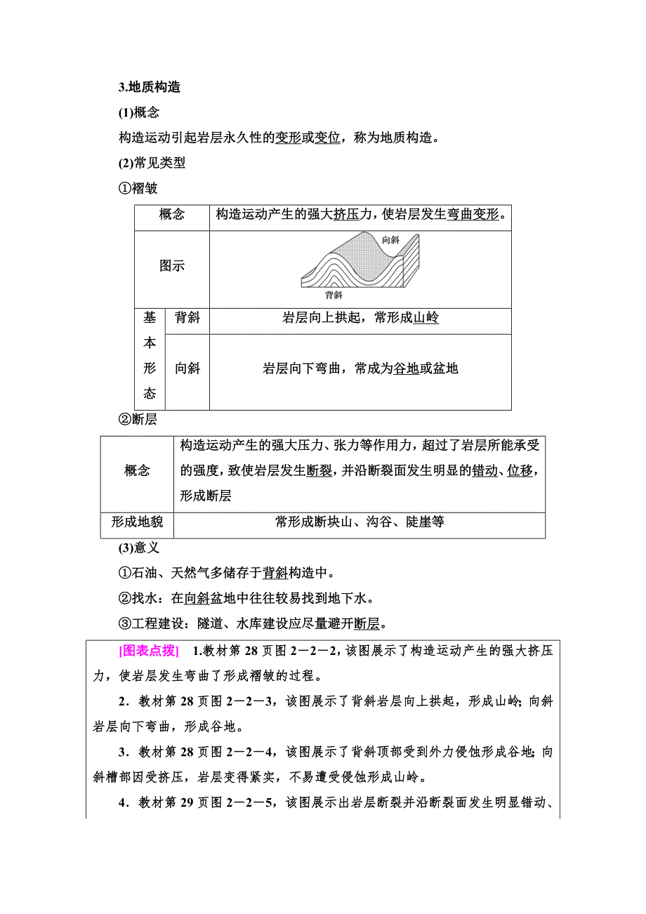 2020-2021学年高中地理新教材鲁教版选择性必修1学案：第2单元 第2节　地形变化的动力 WORD版含解析.doc_第2页