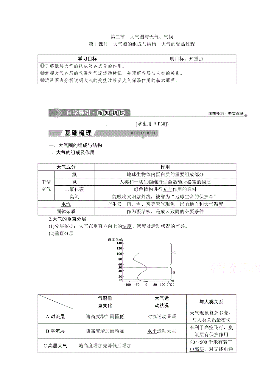 2019-2020学年高中地理鲁教版必修1教师用书：第二单元第二节第1课时大气圈的组成与结构大气的受热过程 WORD版含解析.doc_第1页