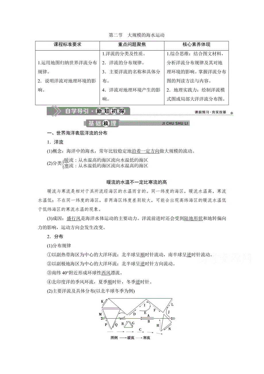 2019-2020学年高中地理人教版必修1学案：第三章 第二节　大规模的海水运动 WORD版含答案.doc_第1页