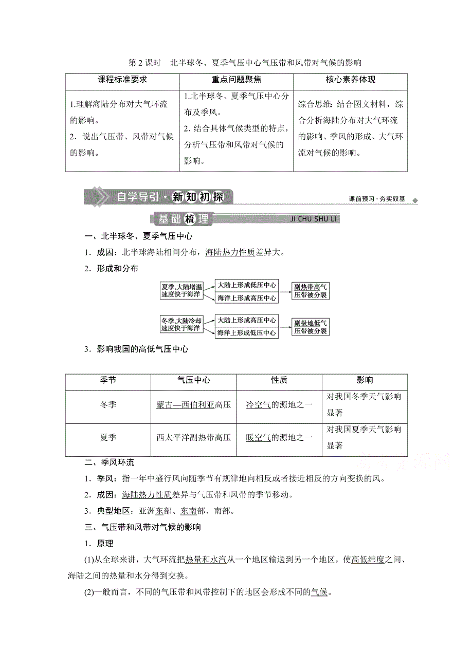 2019-2020学年高中地理人教版必修1学案：第二章 第二节 第2课时　北半球冬、夏季气压中心气压带和风带对气候的影响 WORD版含答案.doc_第1页