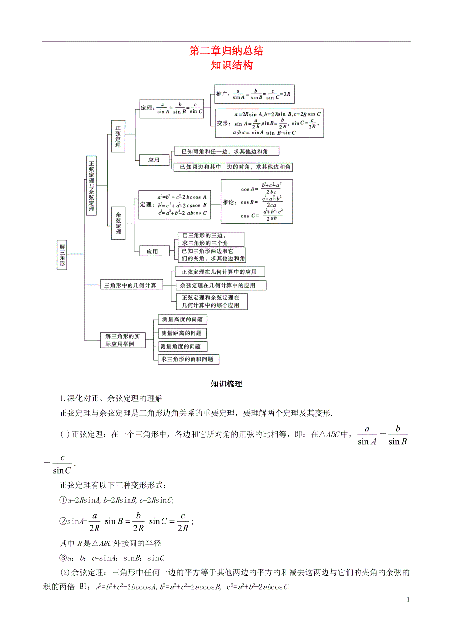 2013高中数学 第2章归纳总结同步导学案 北师大版必修5.doc_第1页