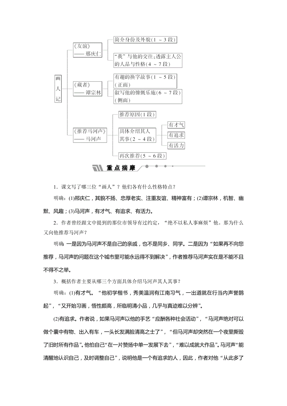 2013-2014学年高二语文苏教版选修《现代散文选读》学练案：第1专题第3课 画人记.doc_第3页