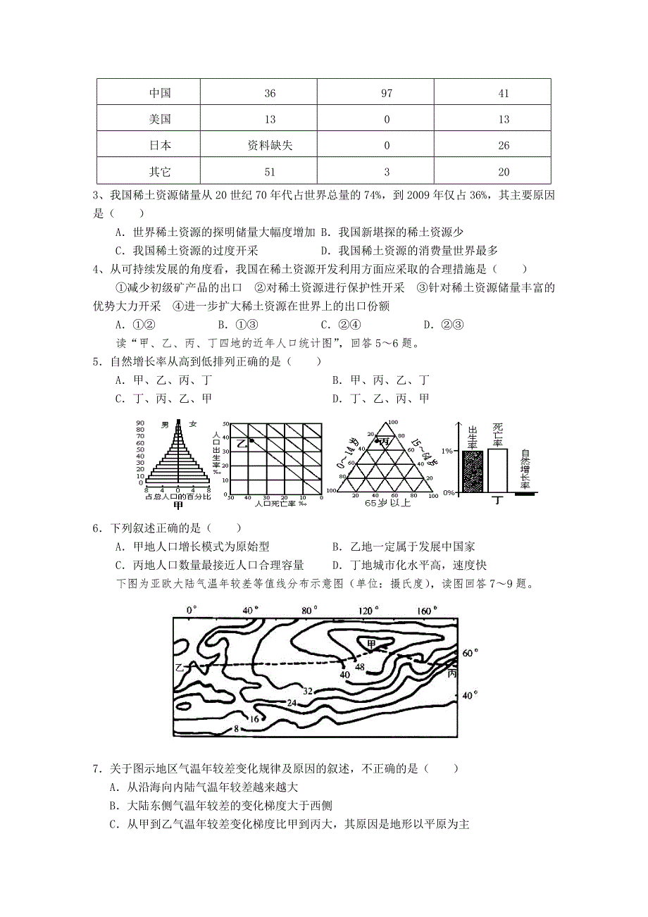 浙江省六校2011年4月高三联考试卷（文综）.doc_第2页