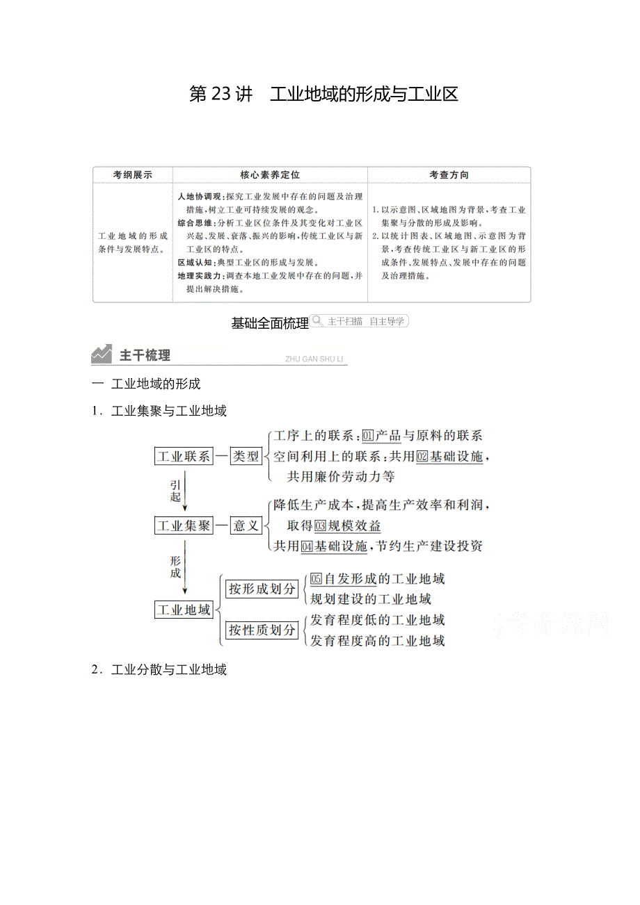 2021高三统考人教地理（经典版）一轮学案：第二部分 第四章 第23讲 工业地域的形成与工业区 WORD版含解析.doc_第1页