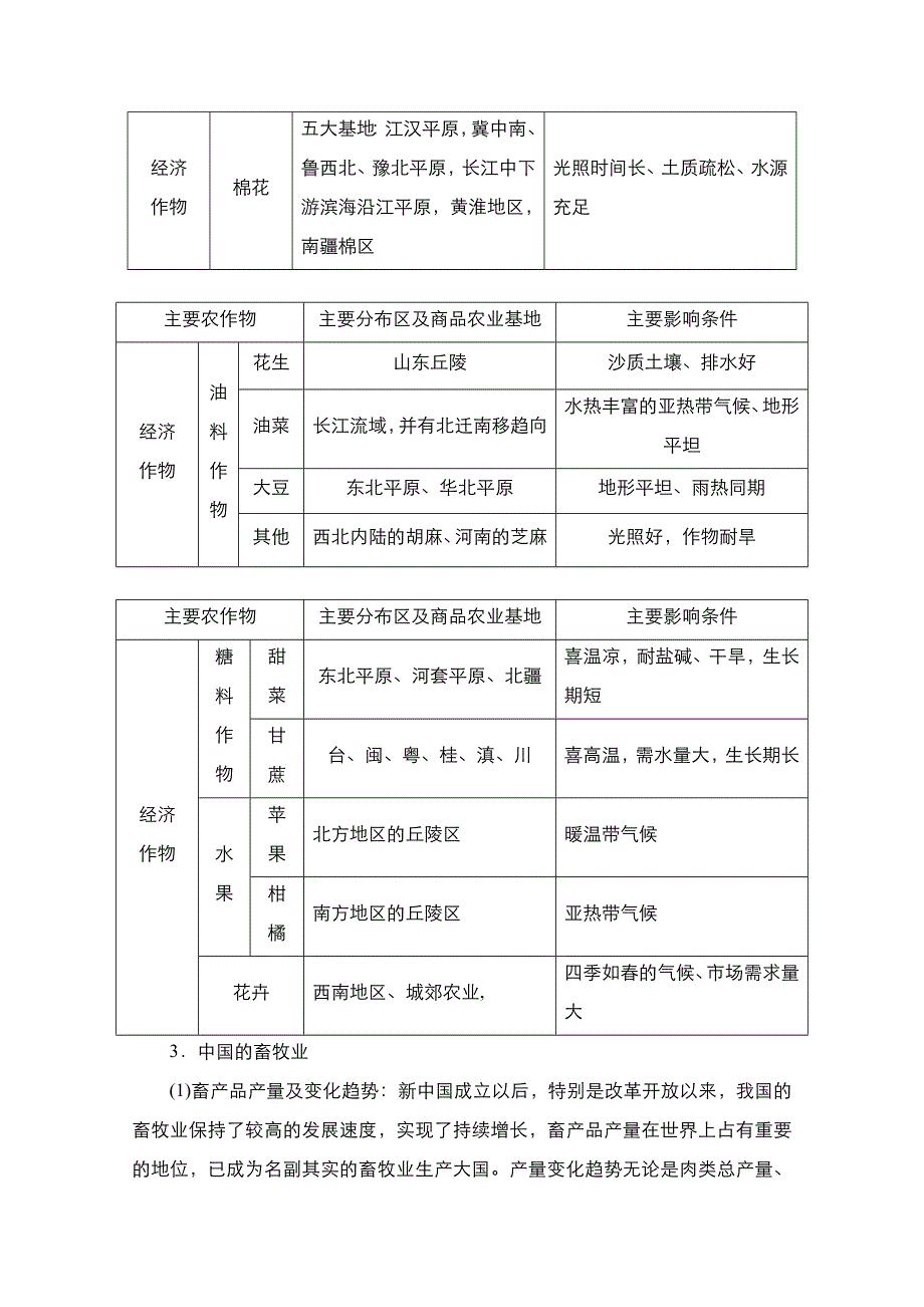 2021高三统考人教地理（经典版）一轮学案：第四部分 第二章 第40讲 中国人文地理 WORD版含解析.doc_第2页