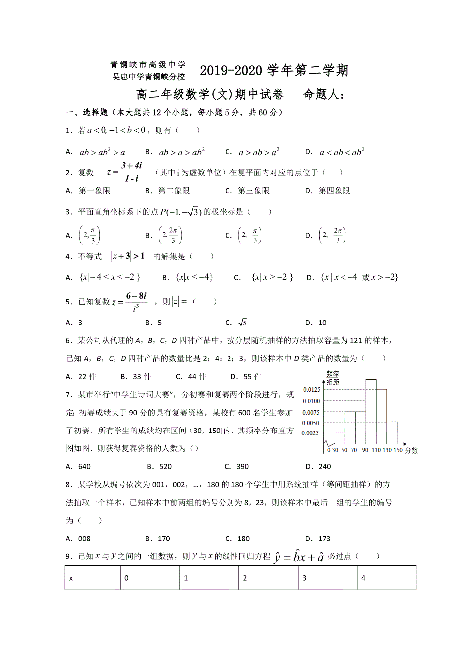 宁夏青铜峡市高级中学（吴忠中学青铜峡分校）2019-2020学年高二下学期期中考试数学（文）试题 WORD版含答案.doc_第1页