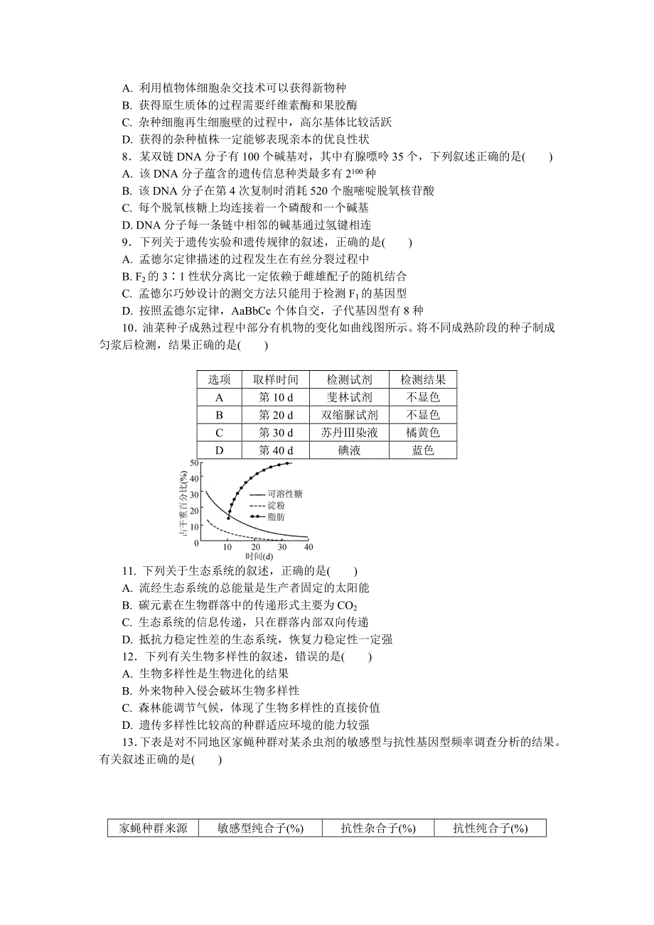 江苏省普通高等学校2017年高三招生考试20套模拟测试生物试题（二十） WORD版含解析.doc_第2页