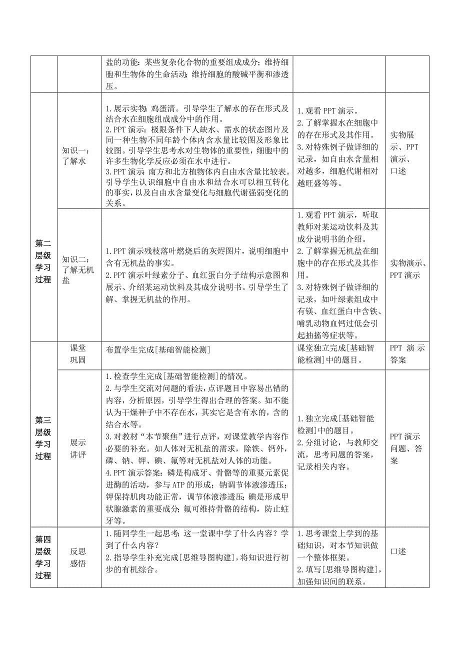 2015-2016学年高一人教版生物必修一教学实施方案：第2章 第5节 细胞中的无机物 .doc_第2页