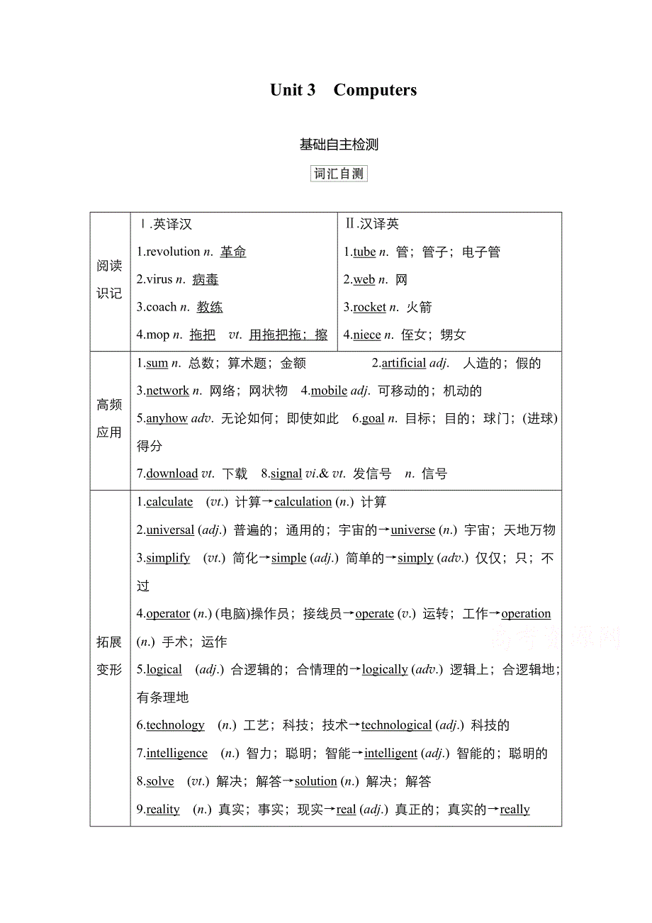 2021高三统考人教英语一轮（经典版）学案：第一部分 BOOK2 UNIT3 COMPUTERS WORD版含解析.doc_第1页