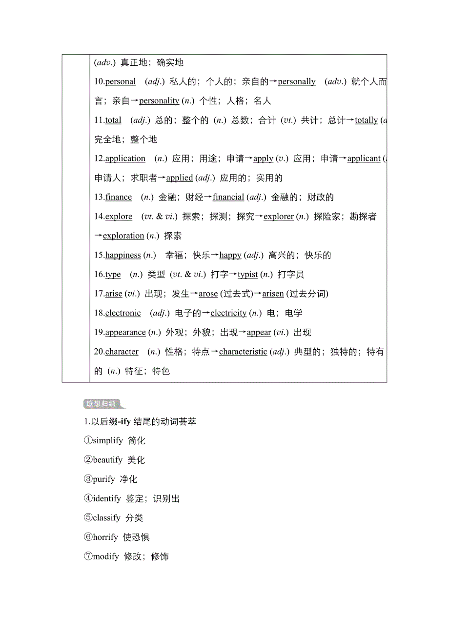 2021高三统考人教英语一轮（经典版）学案：第一部分 BOOK2 UNIT3 COMPUTERS WORD版含解析.doc_第2页