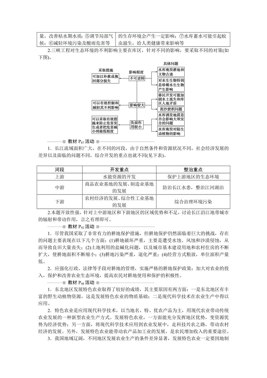 2019-2020学年高中地理鲁教版必修3学案：第四单元单元整合提升 WORD版含答案.doc_第3页