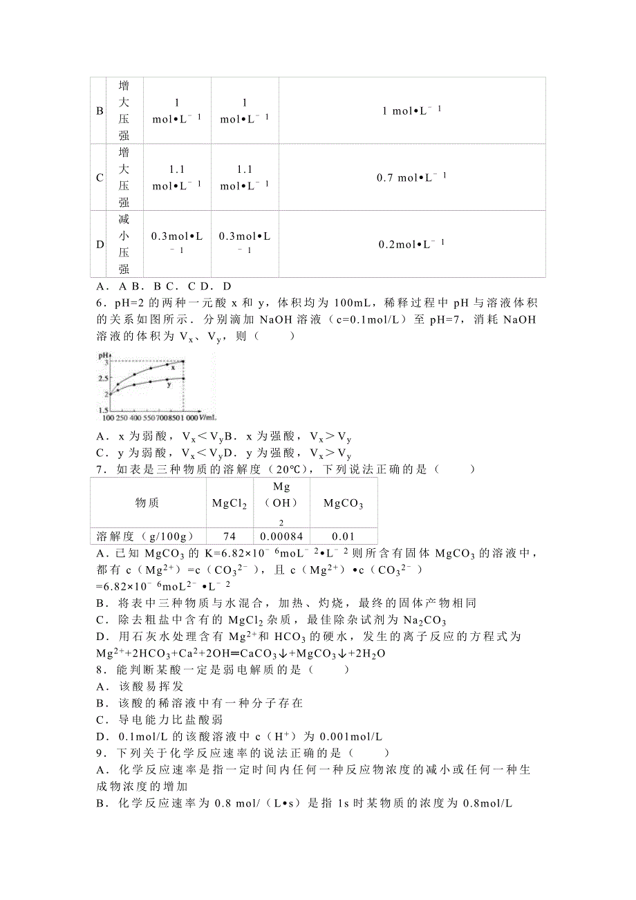 《解析》江西省抚州市东乡一中2015-2016学年高二上学期期中化学试卷 WORD版含解析.doc_第2页