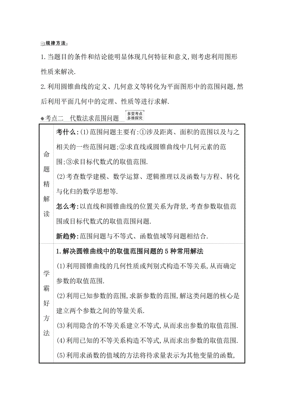 21版高考数学人教A版浙江专用大一轮复习核心考点&精准研析 9-9-3　圆锥曲线中的范围问题 WORD版含解析.doc_第3页