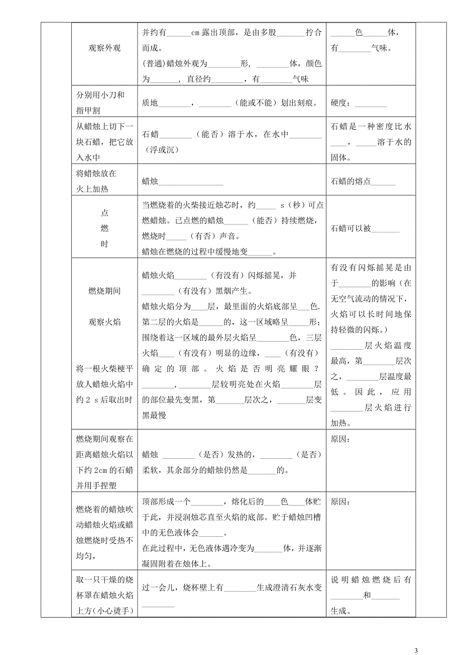 九年级化学上册 第一单元 走进化学世界教案 （新版）新人教版.doc_第3页