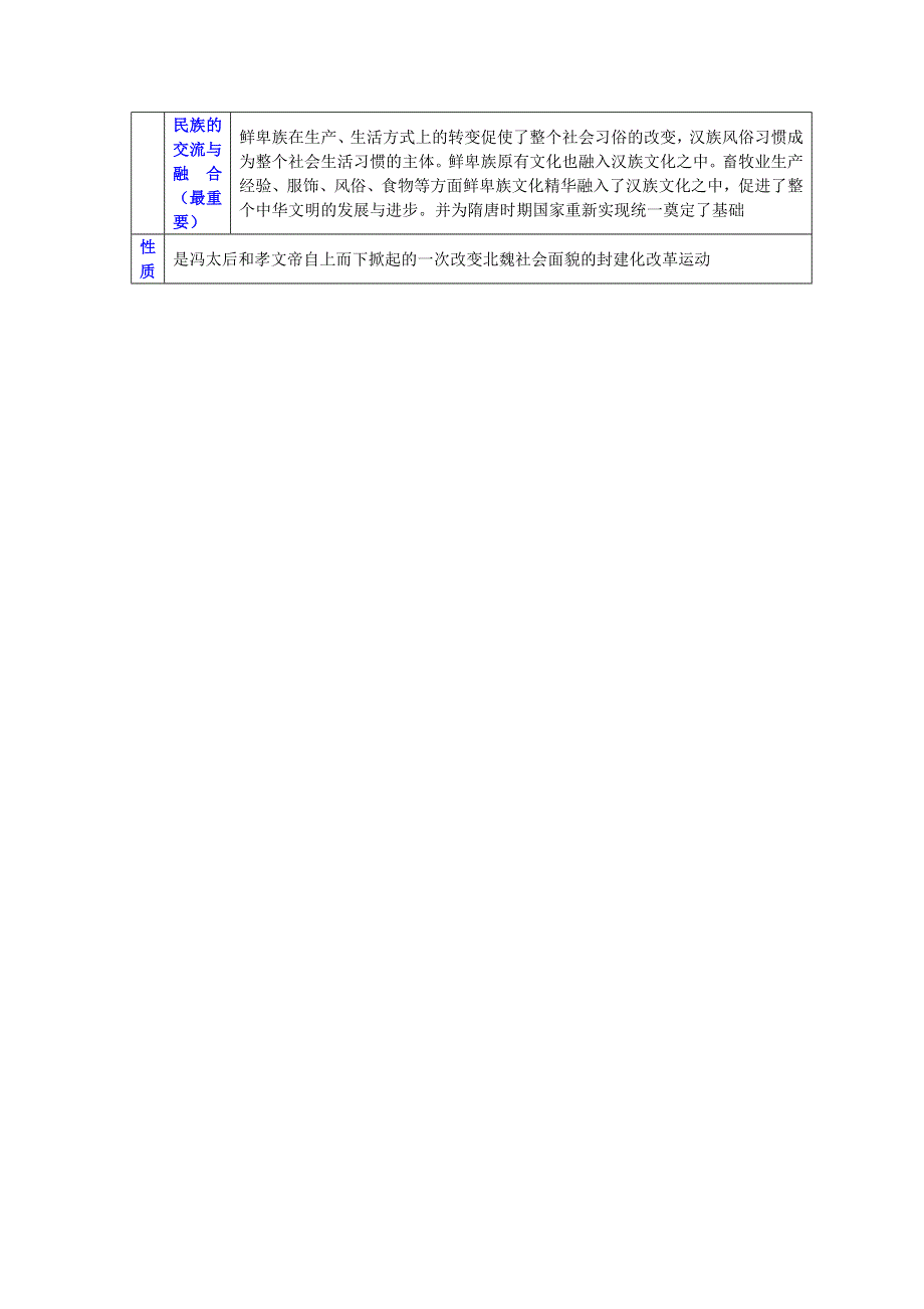 3.0《北魏孝文帝改革》教案（新人教选修1）.doc_第3页