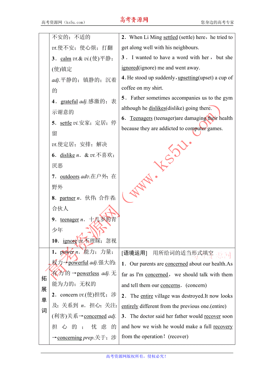 2021高三英语人教版一轮教师用书：必修1 UNIT 1 FRIENDSHIP WORD版含解析.DOC_第2页