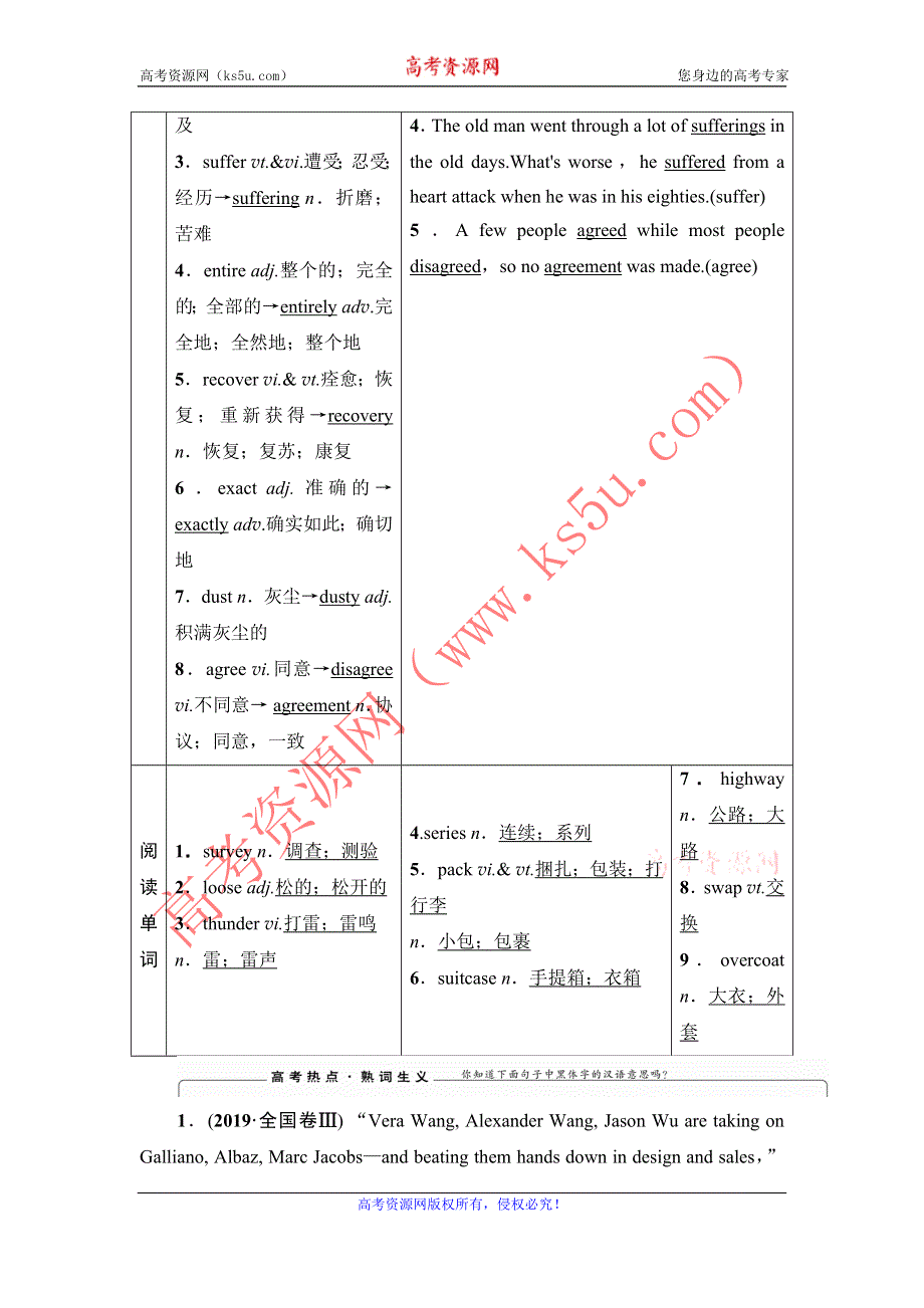 2021高三英语人教版一轮教师用书：必修1 UNIT 1 FRIENDSHIP WORD版含解析.DOC_第3页