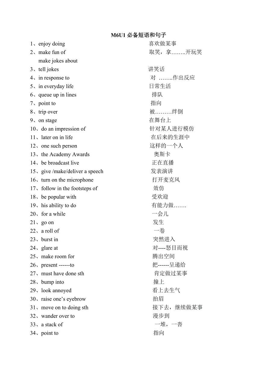 江苏省某市重点中学高二英语导学案：M6U1单词句子（牛津译林版）.doc_第1页