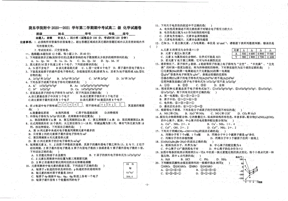 甘肃省庆阳市陇东学院附属中学2020-2021学年高二下学期期中考试化学试题 扫描版无答案.pdf_第1页