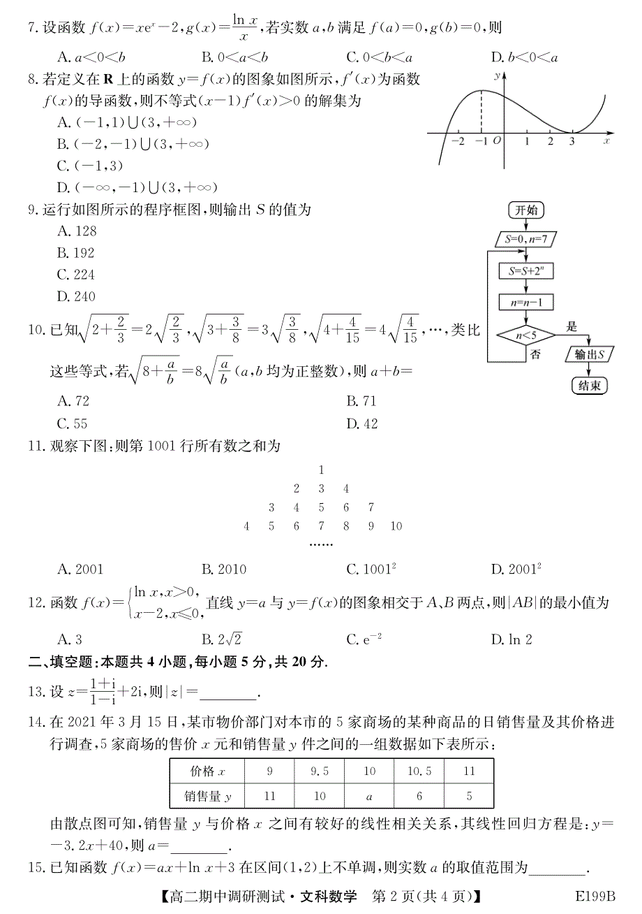 山西省运城市2020-2021学年高二下学期期中考试数学（文）试题 PDF版含答案.pdf_第2页