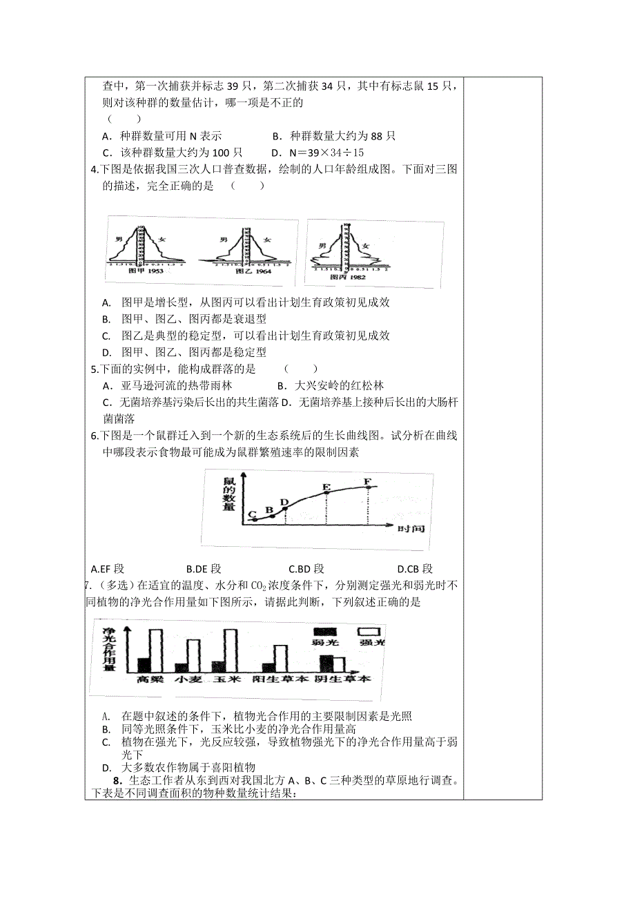 2013附城中学高二生物教案：4－3群落的结构2（必修3）.doc_第2页