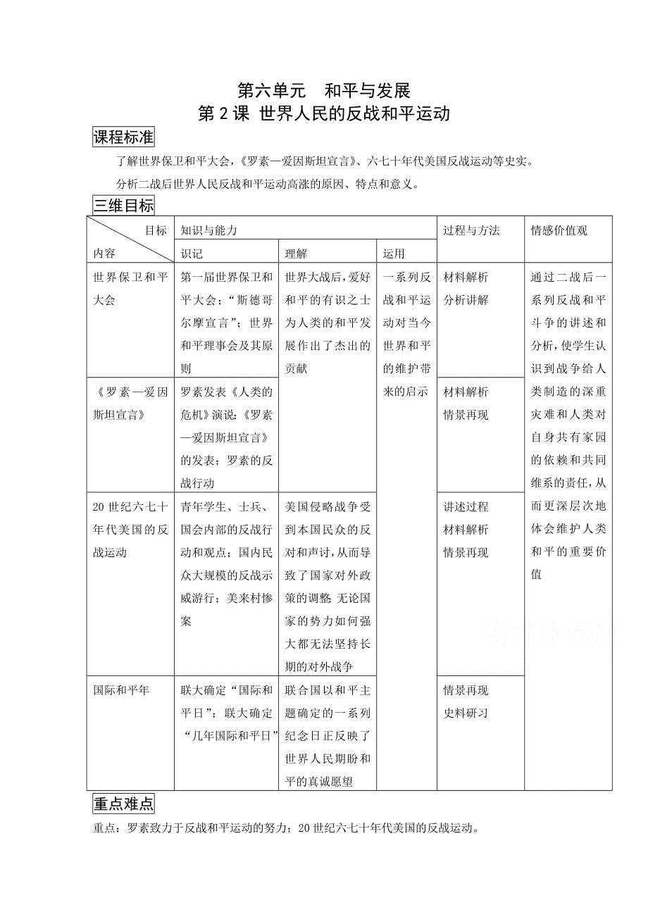 浙江省台州市台州中学高中历史人教版选修三教案 62世界人民的反战和平运动.doc_第1页