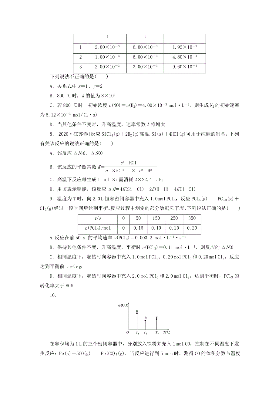 2021高考化学一轮复习 专练37 化学平衡常数及转化率的计算（含解析）新人教版.doc_第3页