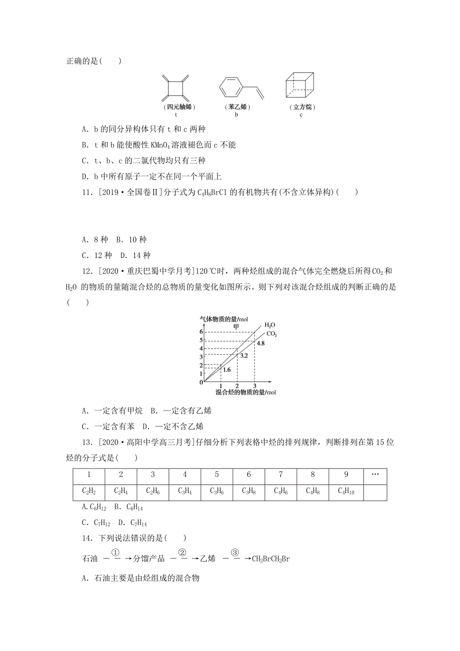 2021高考化学一轮复习 专练45 重要的烃与同分异构体（含解析）新人教版.doc_第3页