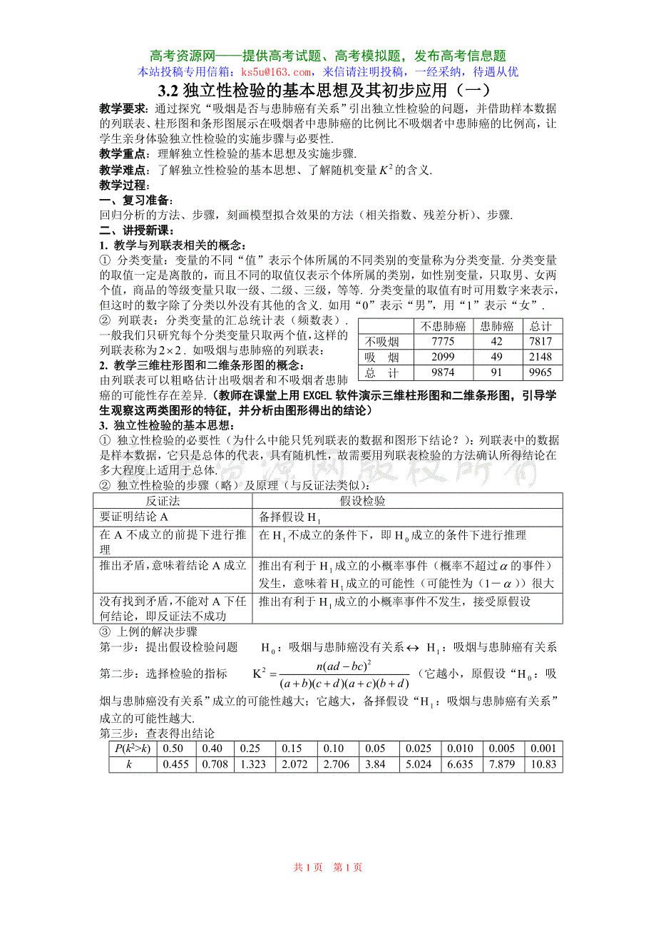 3.2《独立性检测的基本思想及其初步应用》教案1（新人教选修2-3）.doc_第1页