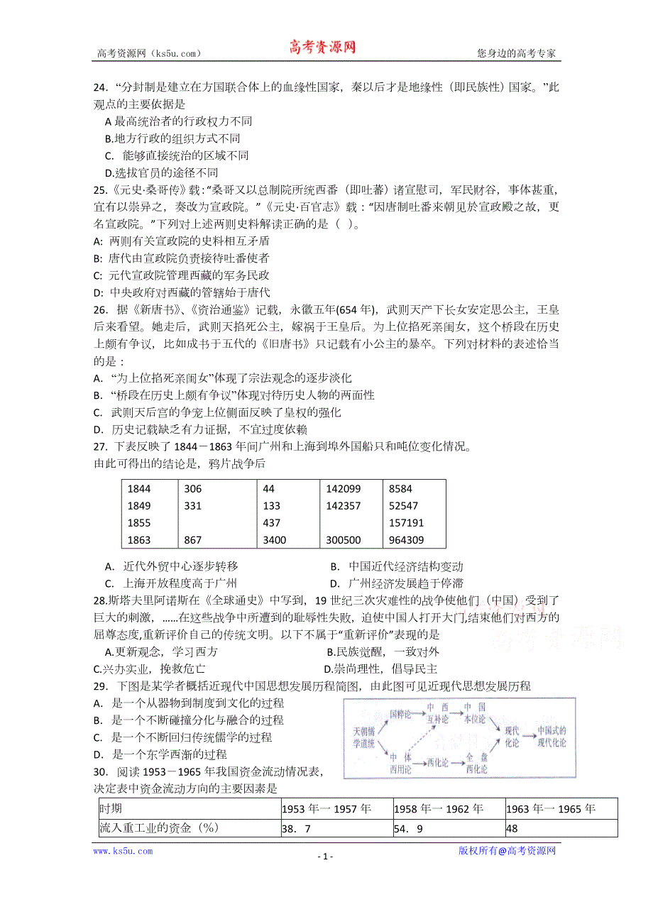 湖北省潜江中学2015届高三6月适应性考试文科综合历史部分 WORD版含答案.docx_第1页