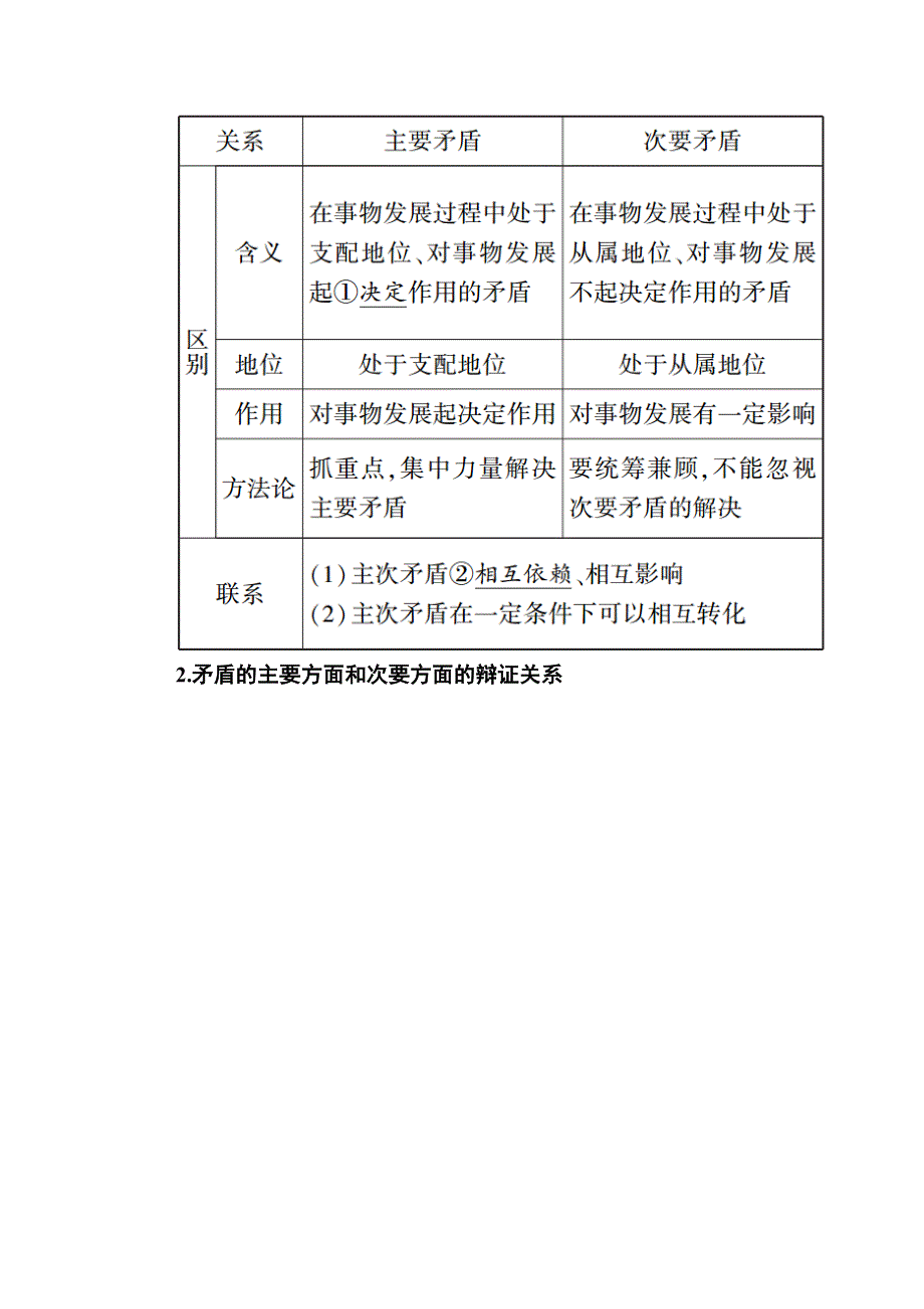 2020-2021学年高中政治人教版必修4学案：3-9第二课时　用对立统一的观点看问题 WORD版含解析.doc_第2页