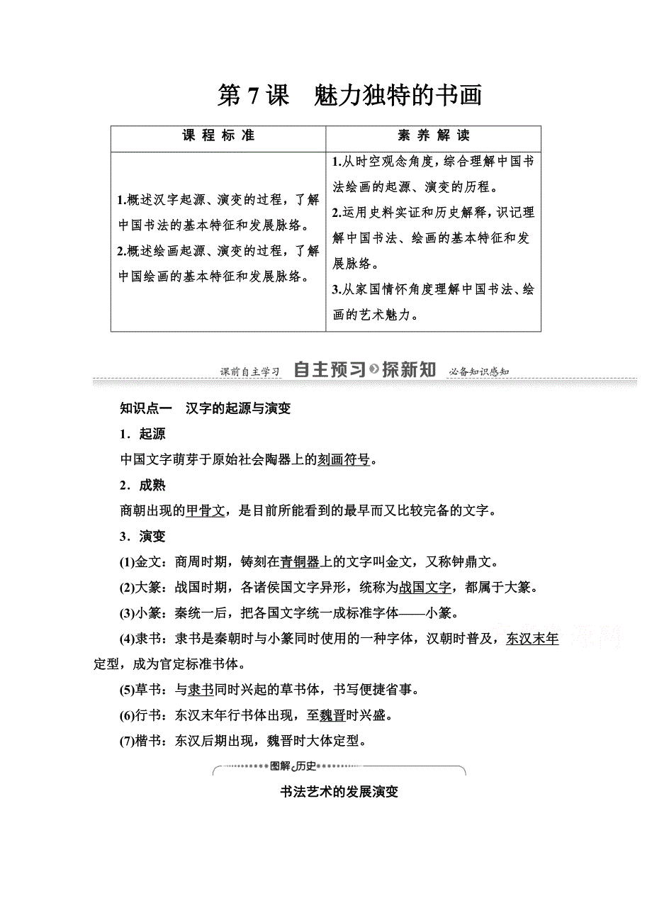 2021-2022学年高中历史北师大版必修3学案：第2单元 第7课　魅力独特的书画 WORD版含答案.doc_第1页