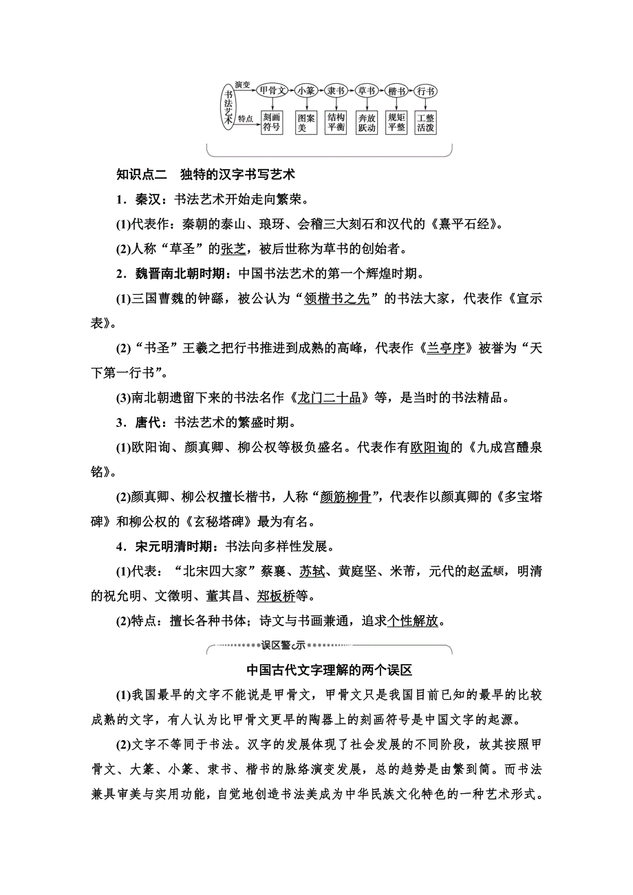 2021-2022学年高中历史北师大版必修3学案：第2单元 第7课　魅力独特的书画 WORD版含答案.doc_第2页