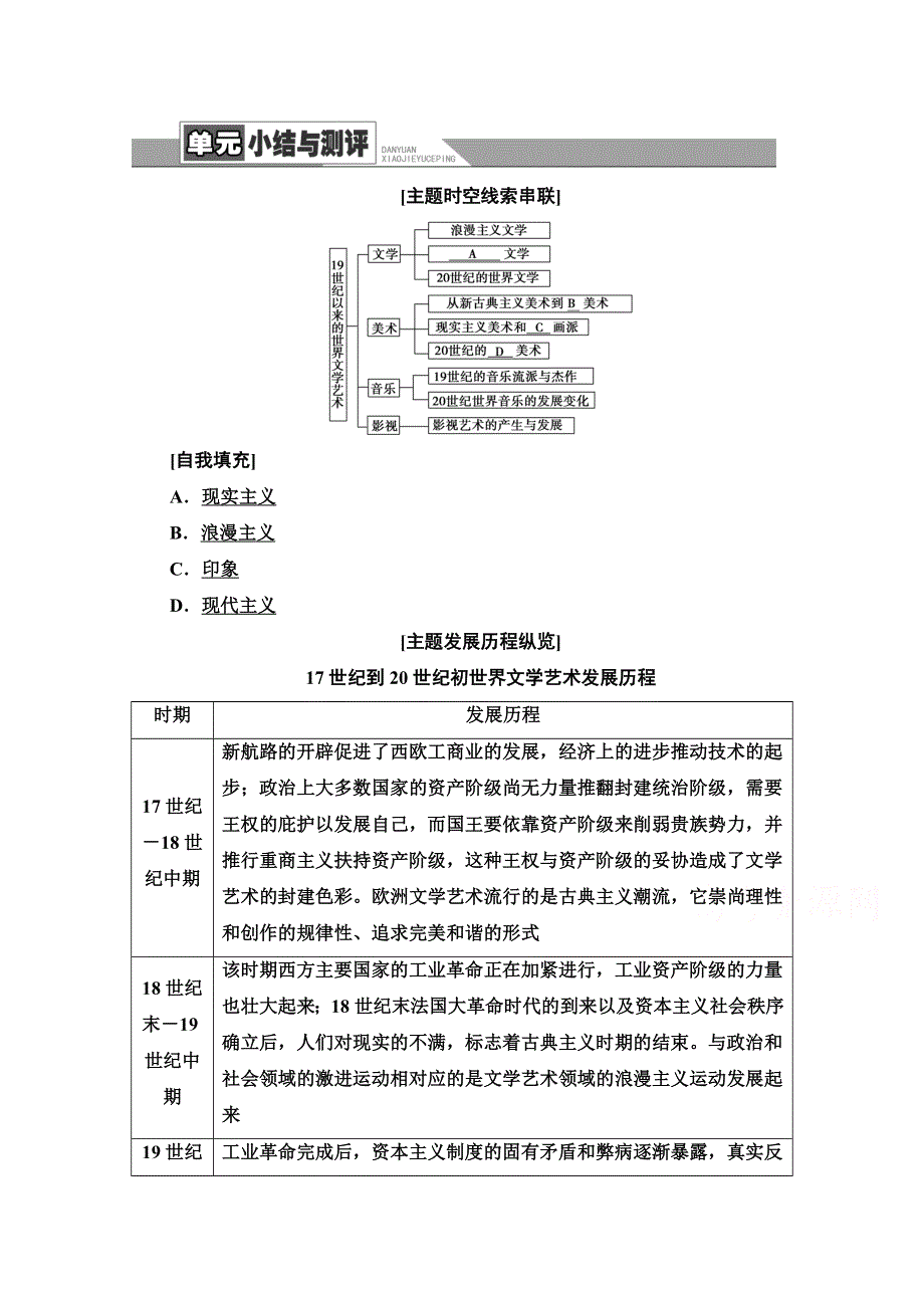 2021-2022学年高中历史北师大版必修3学案：第8单元 19世纪以来的世界文学艺术 单元小结与测评 WORD版含答案.doc_第1页