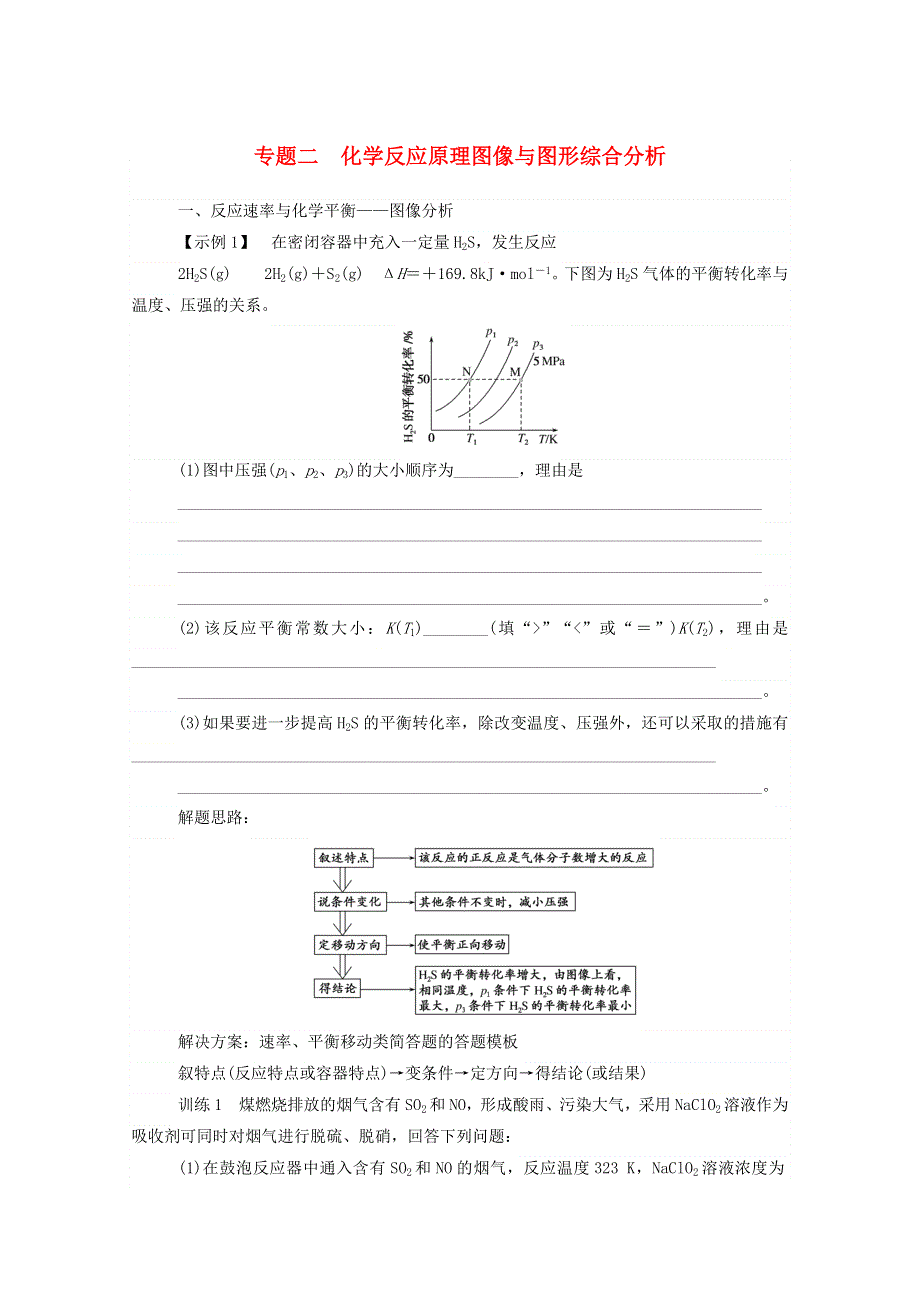 2021高考化学二轮复习 第四部分 专题二 化学反应原理图像与图形综合分析训练（含解析）.doc_第1页