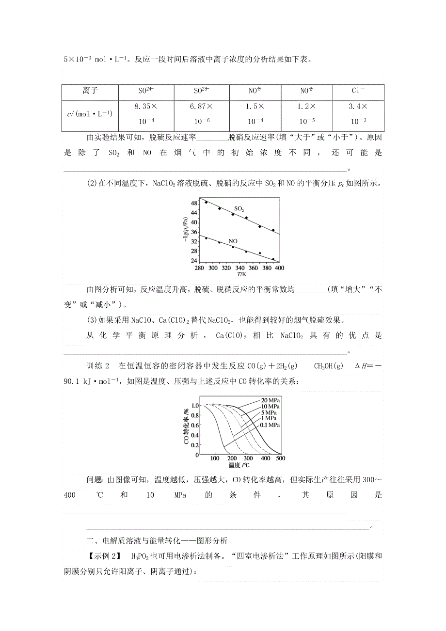 2021高考化学二轮复习 第四部分 专题二 化学反应原理图像与图形综合分析训练（含解析）.doc_第2页