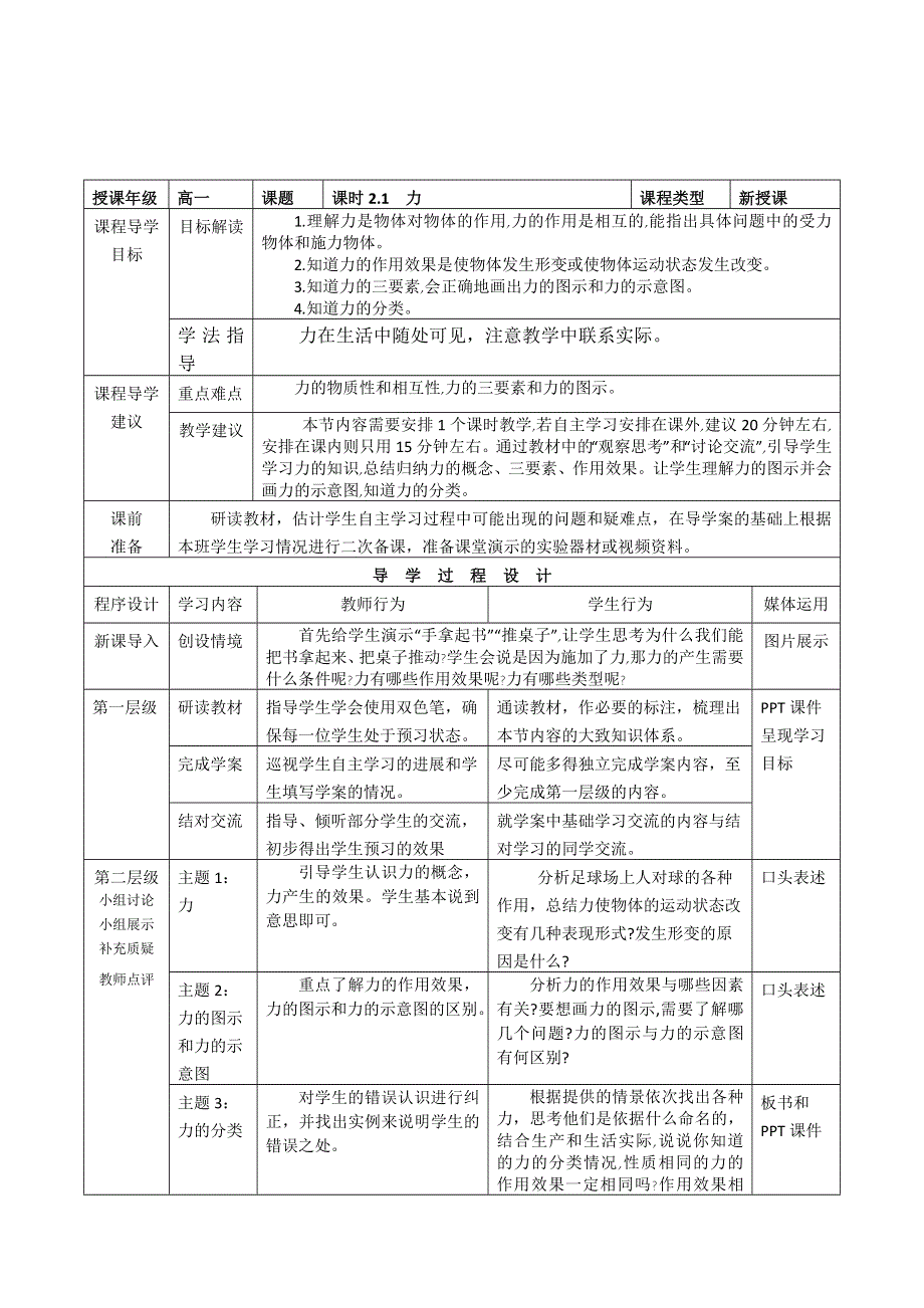 2015-2016学年高一物理必修一教案（表格版）：第二章 第一节《力》（教科版） .doc_第1页