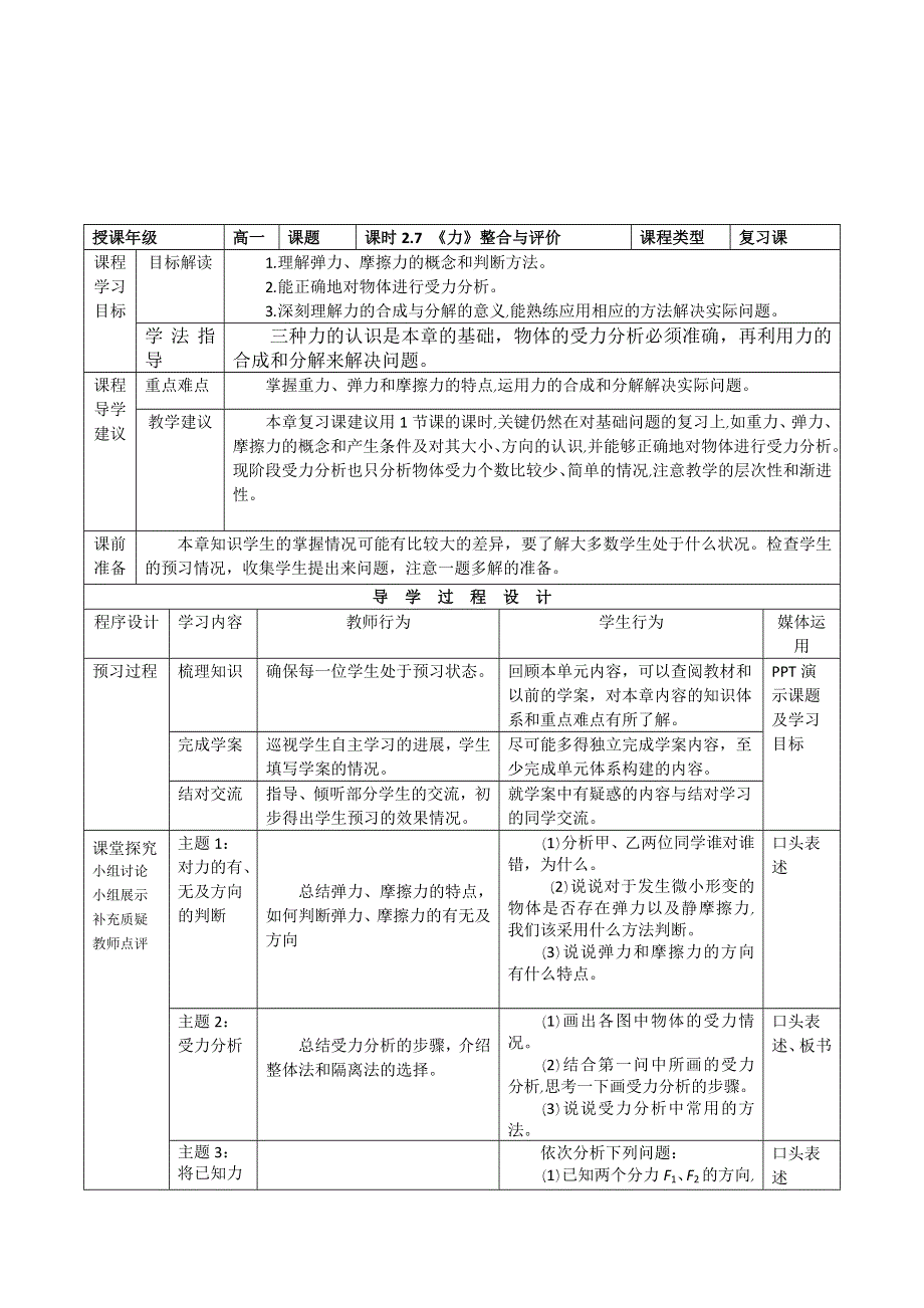 2015-2016学年高一物理必修一教案（表格版）：第二单元《力》整合与评价（教科版） .doc_第1页